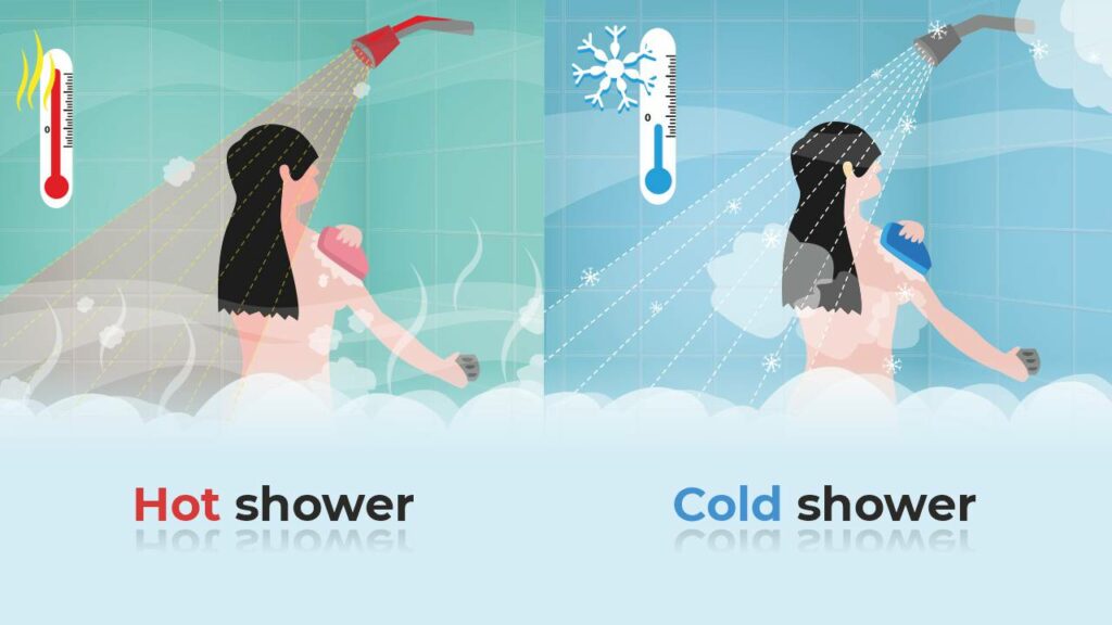 Hot Or Cold Shower When Sick With Fever